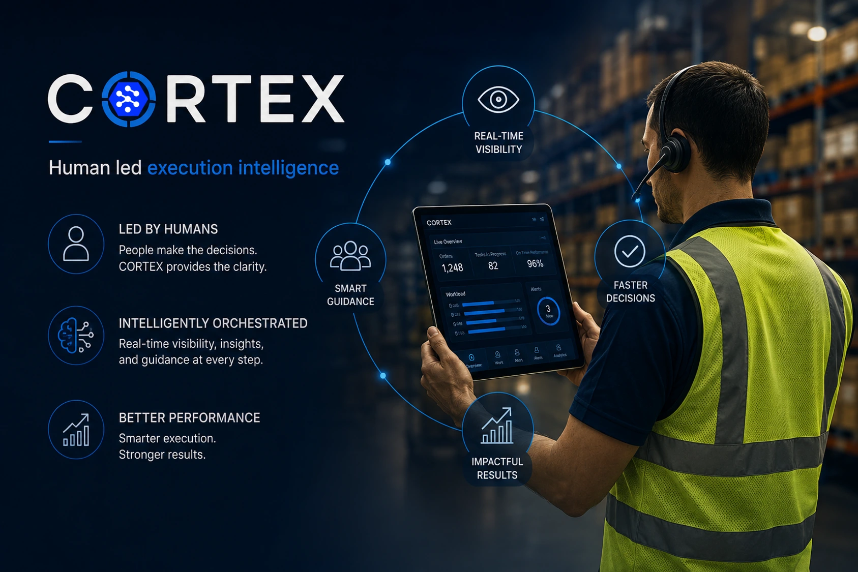 CORTEX